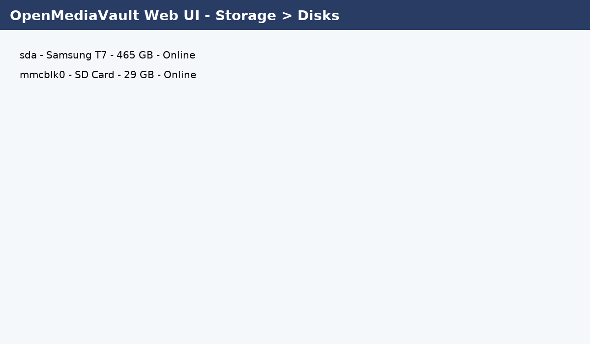 OMV: Disks